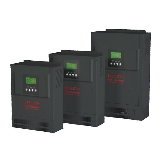 Effekta SWR AX-K1 Serie Handbuch
