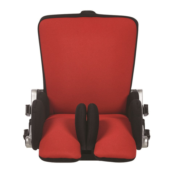 Etac R82 x:panda Bedienungsanleitung