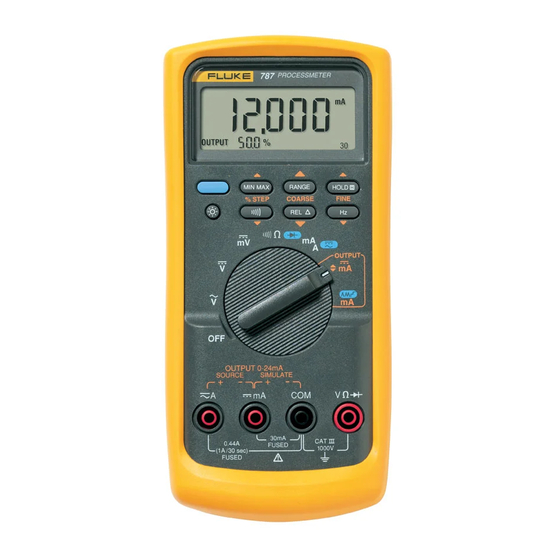 Fluke 787 Produktübersicht