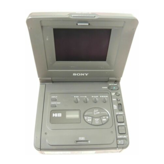 Sony GV-A500E Handbücher
