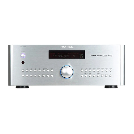 Rotel RSX-1550 Bedienungsanleitung
