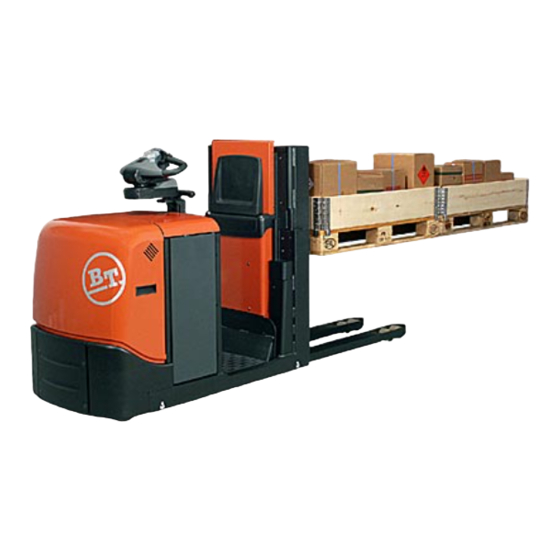 BT OSE120 Bedienungsanleitung