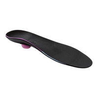 Medi igli carbon insole Bedienungsanleitung