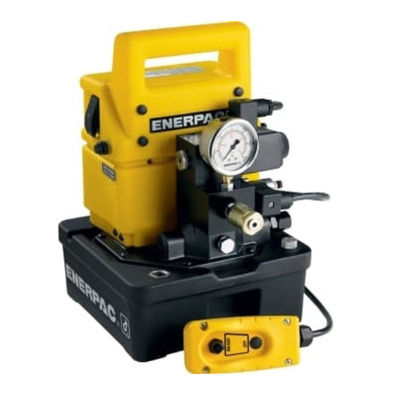 Enerpac WU-Series Handbücher