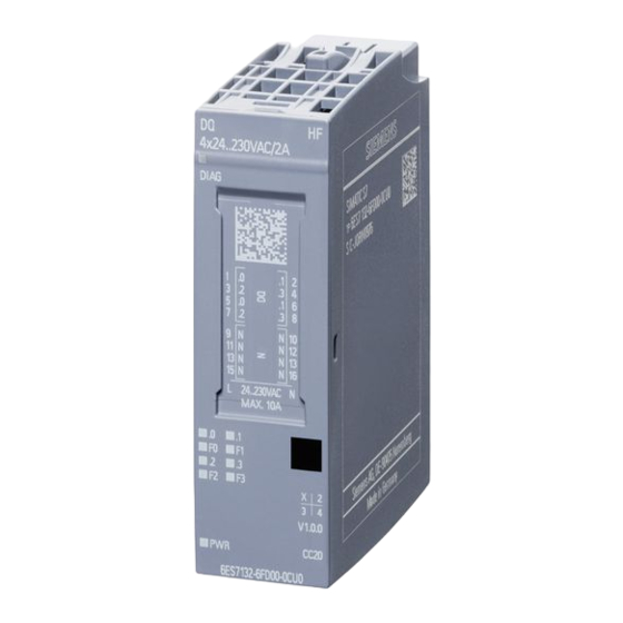 Siemens DQ 4x 24..230V AC/2A HF Series Gerätehandbuch