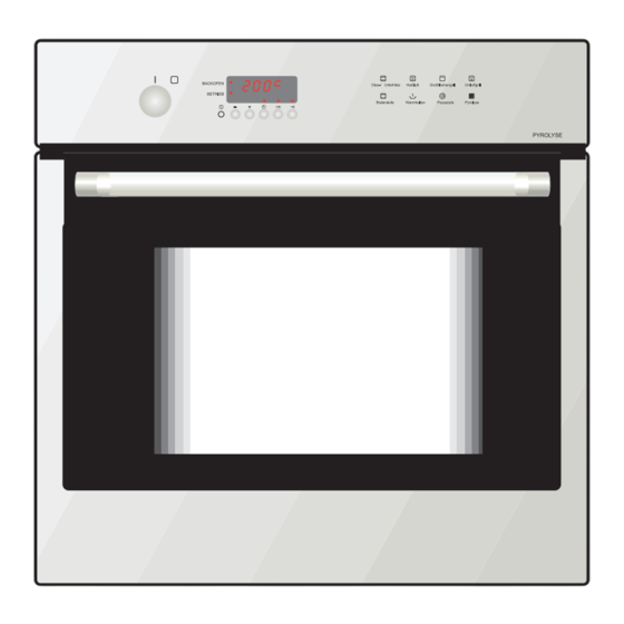 Privileg EB 8095 E-P Gebrauchs- Und Montageanleitung
