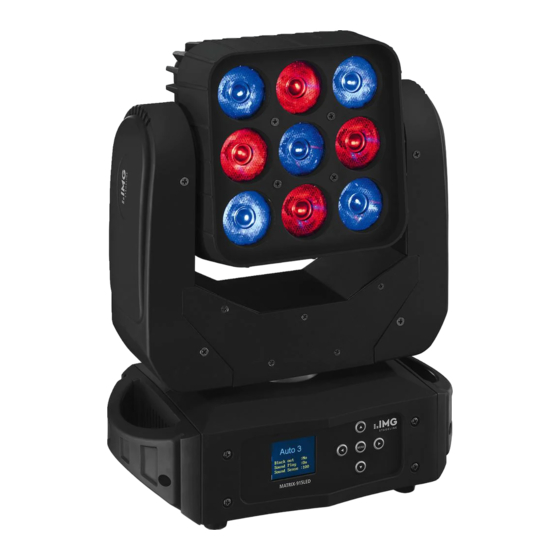 IMG STAGE LINE MATRIX-915LED Bedlenungsanleitung