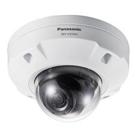 Panasonic WV-U1542L Bedienungsanleitung