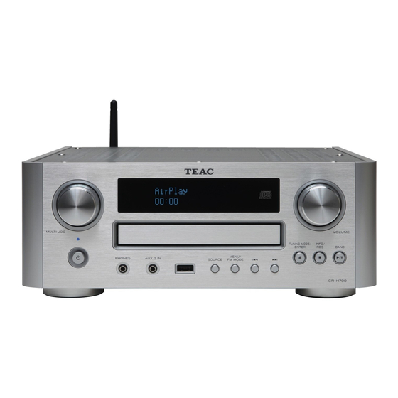 Teac CR-H700B Bedienungsanleitung