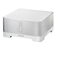 Sonos CONNECT Benutzerhandbuch