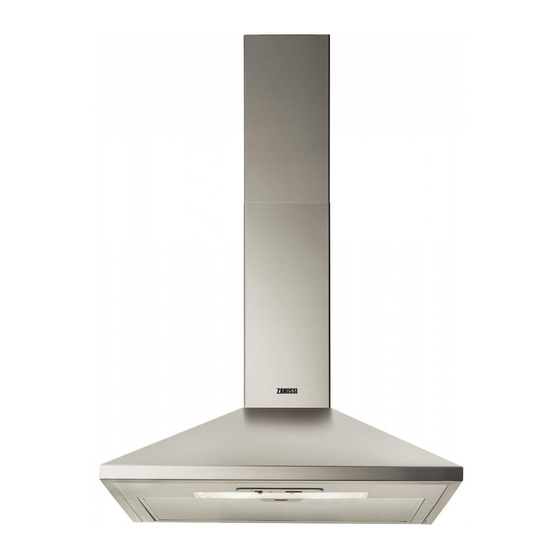Zanussi ZHC6131X Gebrauchsanleitung