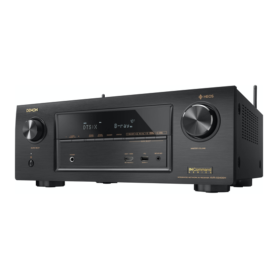 Denon AVR-X3400H Kurzanleitung