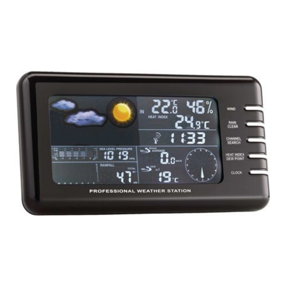Ventus W177 Bedienungsanleitung