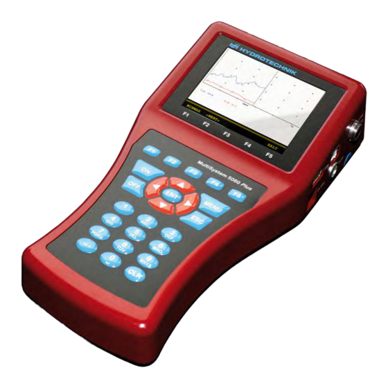 ICS Schneider Messtechnik MultiSystem 5060 Plus Bedienungsanleitung