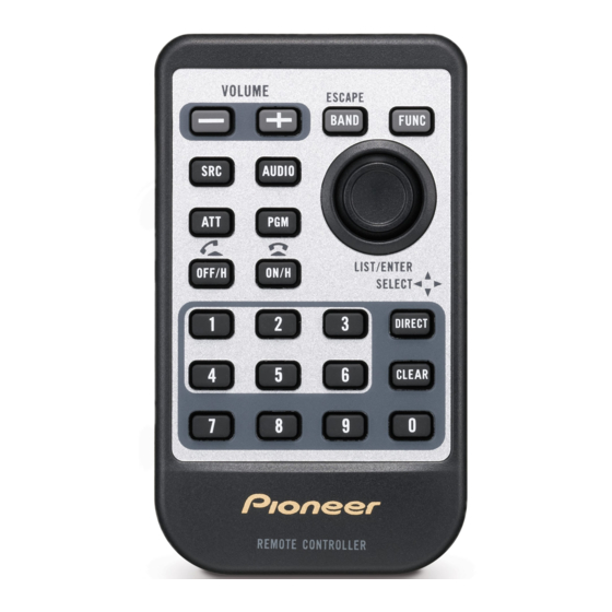 Pioneer CD-R510 Bedienungsanleitung