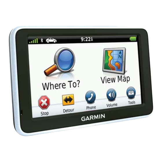 Garmin 2200 Benutzerhandbuch