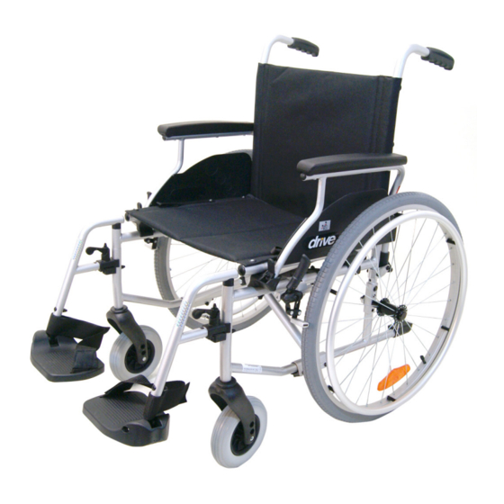 Drive Ecotec Gebrauchsanweisung