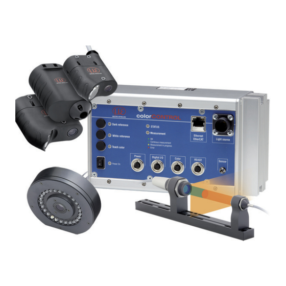 MICRO-EPSILON colorCONTROL ACS7000 Betriebsanleitung