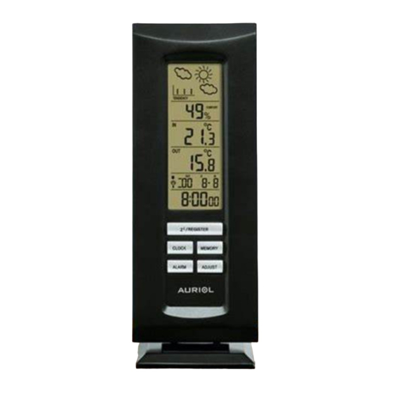 Auriol Z29962A Bedienungs- Und Sicherheitshinweise