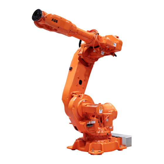 ABB IRB 6640 Produkthandbuch