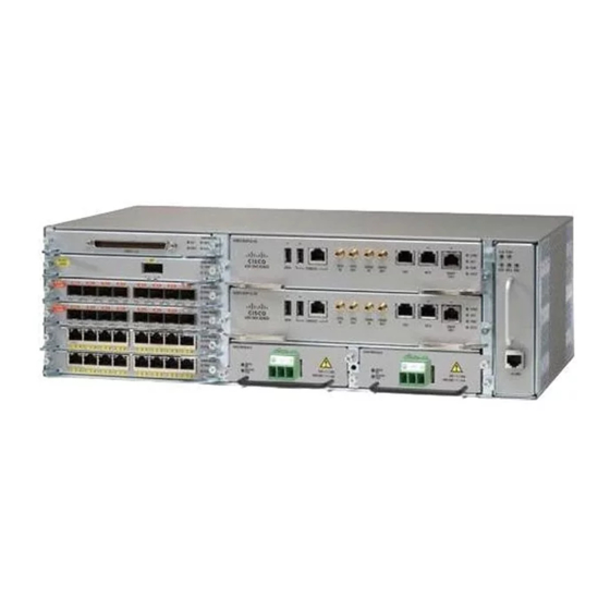 Cisco ASR 903 Schnellstartanleitung