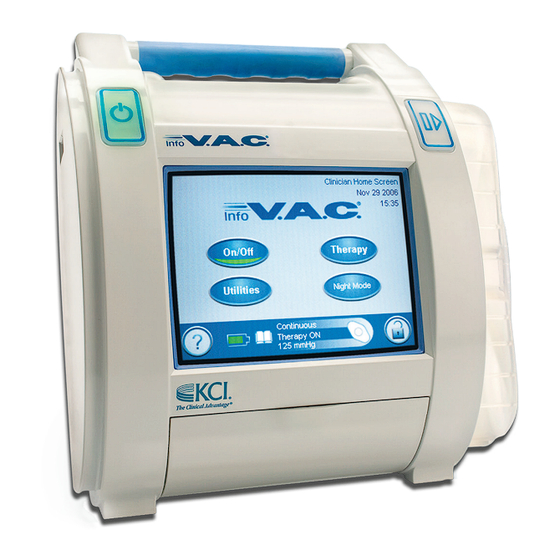 KCI INFOV.A.C. Benutzerhandbuch