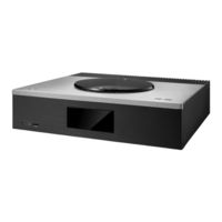 Technics SA-C600EG-S Kurzbedienungsanleitung