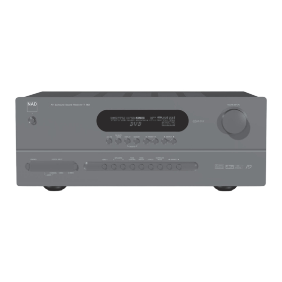 NAD T 753 Nachtrag Zur Bedienungsanleitung