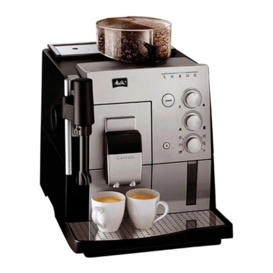 Melitta CaffeO 64 Bedienungsanleitung