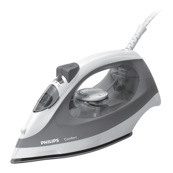 Philips Comfort GC1430 Serie Bedienungsanleitung