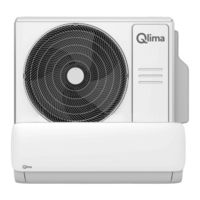 Qlima SM 23 Gebrauchsanleitung