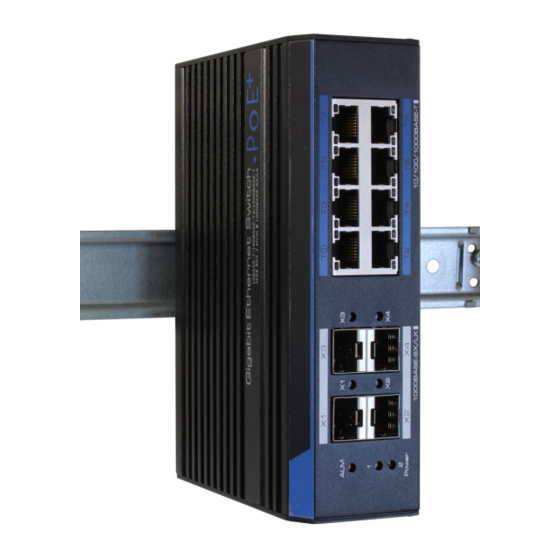 Allnet ALL-SGI8210PM Schnellanleitung