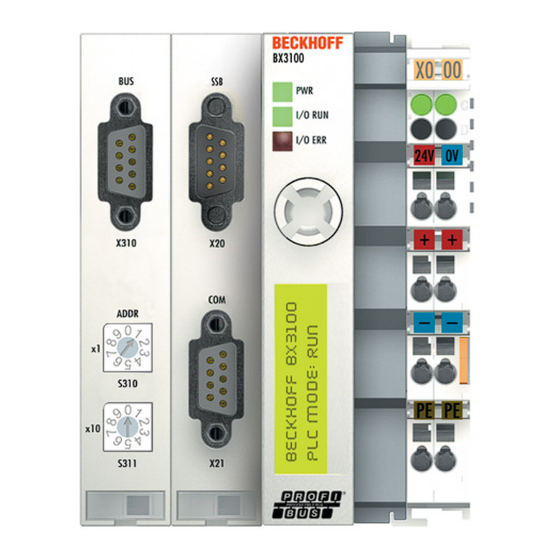 Beckhoff BX3100 Dokumentation