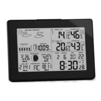 Globaltronics GT-WS-15w Bedienungsanleitung