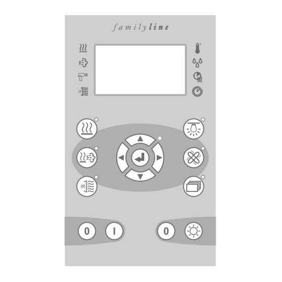 Fasel FCU3000 Bedienungsanleitung