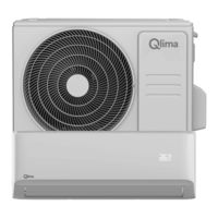 Qlima SC 61-Serie Gebrauchsanleitung