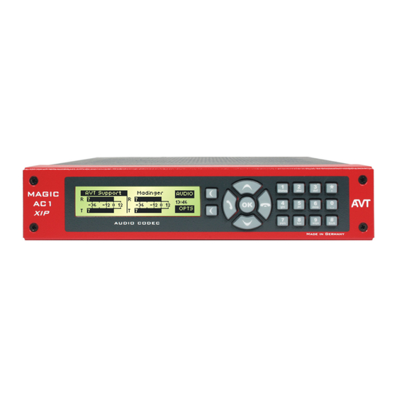 AVT MAGIC AC1 XIP RM Hardware/Software Dokumentation