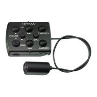 Kenwood KCA-RC700A Bedienungsanleitung