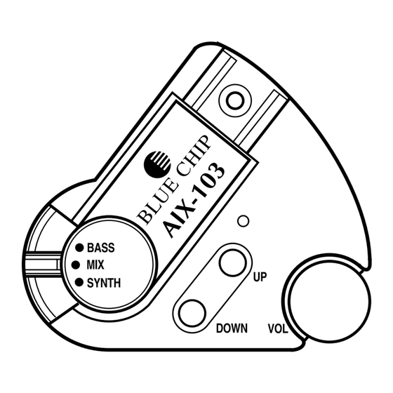 Axon AIX-103 Bedienungsanleitung