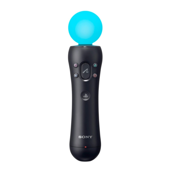 Sony PS4 Montageanleitung