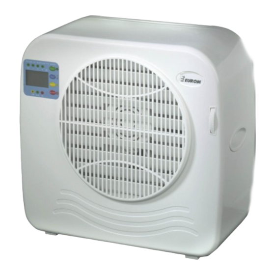 EUROM AC2400 Bedienungsanleitung