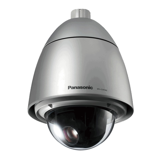 Panasonic WV-CW590/G Bedienungsanleitung
