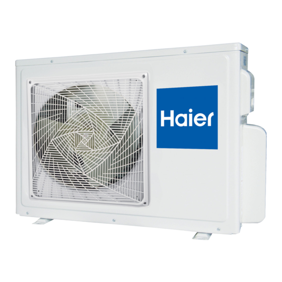 Haier 1U24GS4ERA Installationsanleitung