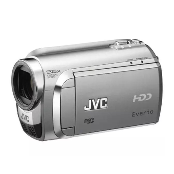 JVC GZ-MG634 Handbuch
