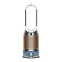 Dyson PH2 Bedienungsanleitung