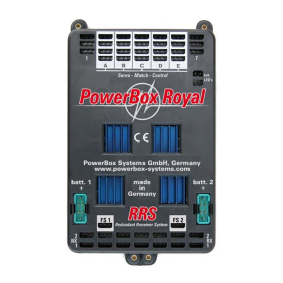 PowerBox Systems PowerBox Royal Bedienungsanleitung