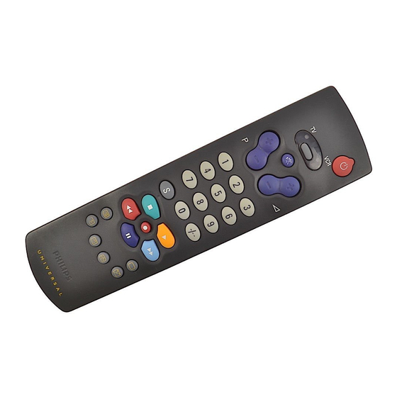 Philips SBC RU 422 Bedienungsanleitung