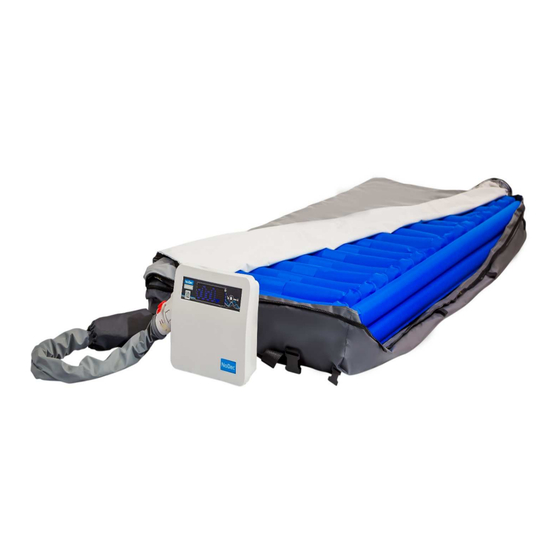 gerromed NoDec Airstream Benutzerhandbuch