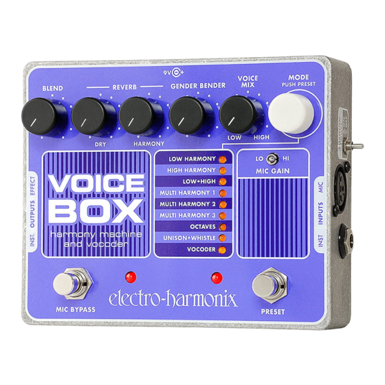 Electro-Harmonix Voice Box Bedienungsanleitung