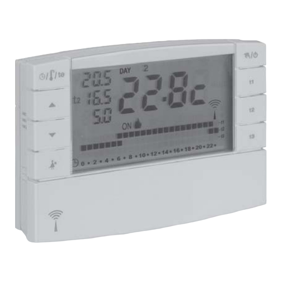 Perry Electric 1TXCRTX05 Installations- Und Gebrauchsanleitung
